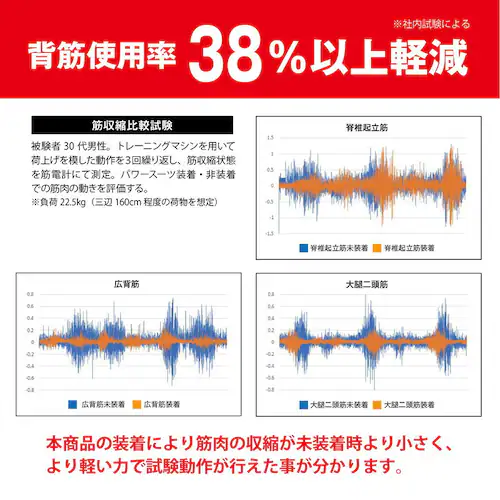 �S�g�A�V�X�g�p���[�X�[�c�@M�T�C�Y �A�V�X�g�X�[�c �����Y ���f�B�[�X �j�����p �u���b�N�y������s�z_2