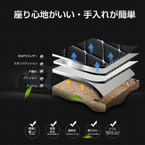 �V�[�g�J�o�[ 2�� �� �^�]�� ����� �t�����g���� �ėp �h�� ���U�[ PVC �V�[�g �J�[�V�[�g �N�b�V���� �J�o�[ ���� �J�[�}�b�g �y������ ��p�� �t���[�T�C�Y_1