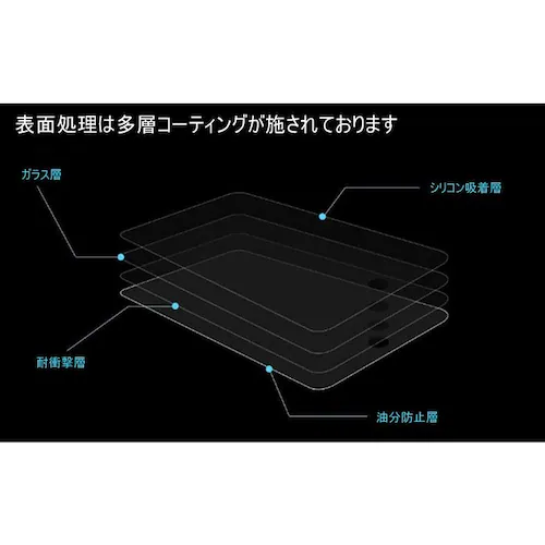 iPad mini4 5 ガラスフィルム mini6 安い iPad 2017 2018 2019 9.7 10.5 10.2 7.9 8.3インチ Air3 第5 第6世代 iPad mini2 3_6