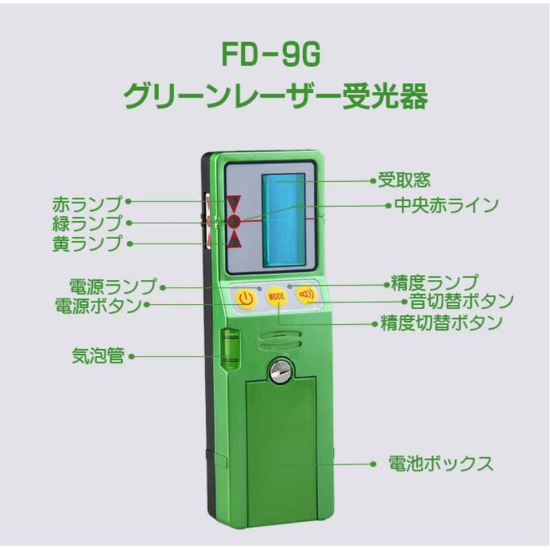 グリーンレーザー受光器 Fukuda受光器 グリーンレーザー墨出し器用