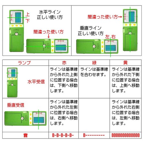 �O���[�����[�U�[����� Fukuda����� �O���[�����[�U�[�n�o����p �����FD-9G �z���_�[�t ���[�U�[����� Crystal��������transistor�����ɑΉ�_4