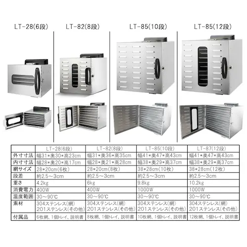 �H�i�����@ 10�w �t�[�h�h���C���[ �N�b�L�[�����@ �d�C�H�i�E���@ �h���C�t���[�c 304�X�e�����X�|�� LCD�q�\���x���� 24���ԃ^�C�}�[ �H�i�O���[�h ��� ����_1