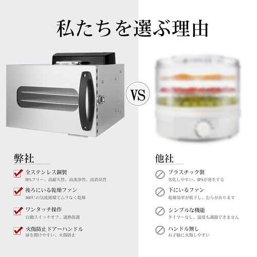 �H�i�����@ 10�w �t�[�h�h���C���[ �N�b�L�[�����@ �d�C�H�i�E���@ �h���C�t���[�c 304�X�e�����X�|�� LCD�q�\���x���� 24���ԃ^�C�}�[ �H�i�O���[�h ��� ����_11