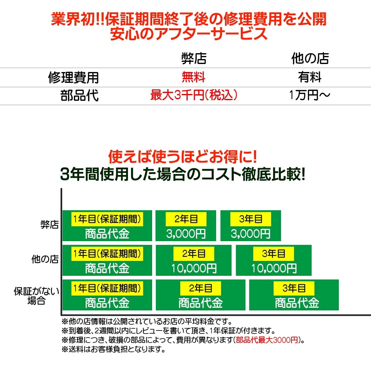 コインカウンター 黒 コインソーター 硬貨カウンター 硬貨計数機