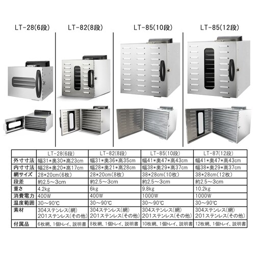 �H�i�����@ 6�w �t�[�h�h���C���[ �N�b�L�[�����@ �d�C�H�i�E���@ �h���C�t���[�c 304�X�e�����X�|�� LCD�q�\���x���� 24���ԃ^�C�}�[ �H�i�O���[�h ��� ����_1