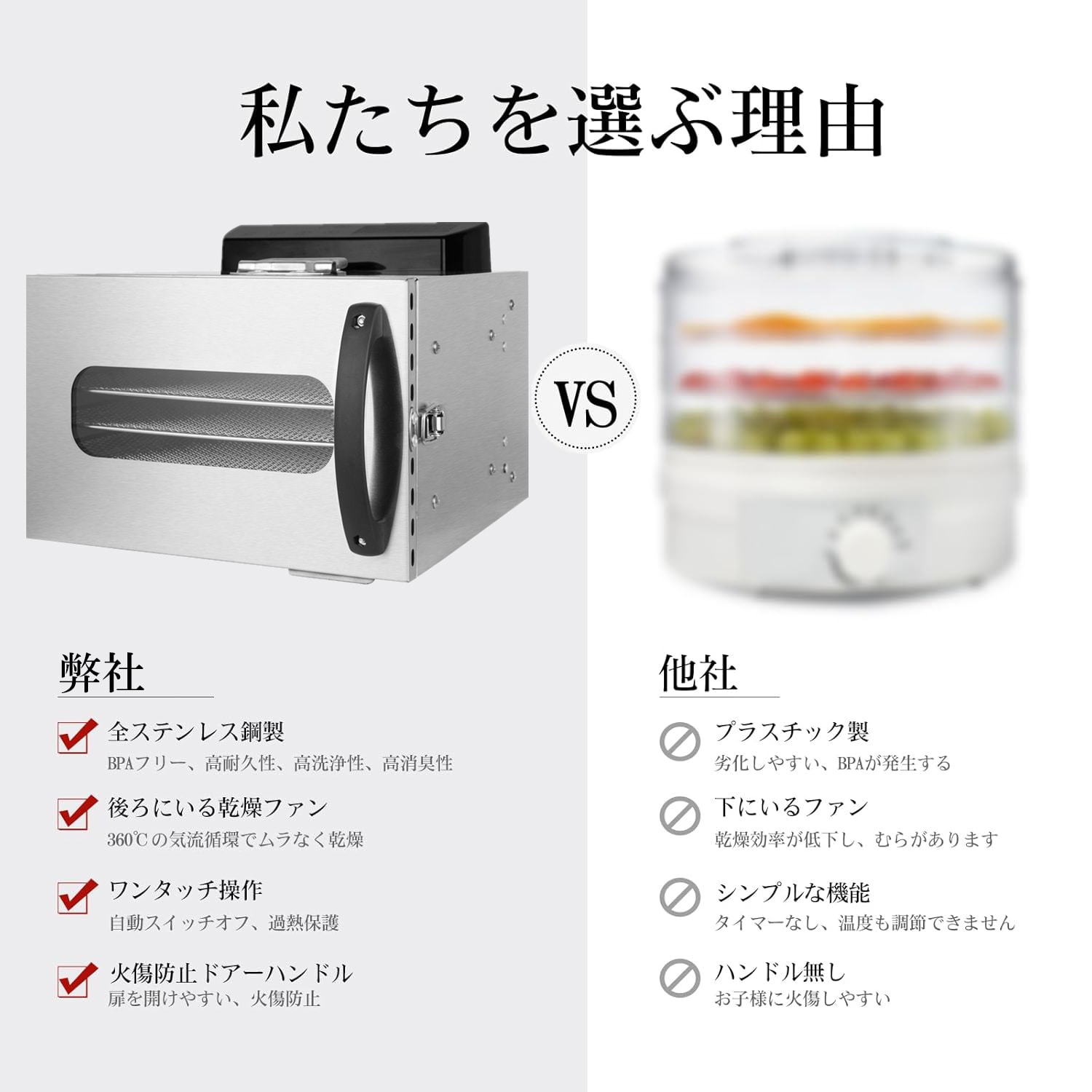 食品乾燥機 6層 フードドライヤー クッキー乾燥機 電気食品脱水機