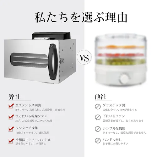 �H�i�����@ 6�w �t�[�h�h���C���[ �N�b�L�[�����@ �d�C�H�i�E���@ �h���C�t���[�c 304�X�e�����X�|�� LCD�q�\���x���� 24���ԃ^�C�}�[ �H�i�O���[�h ��� ����_11