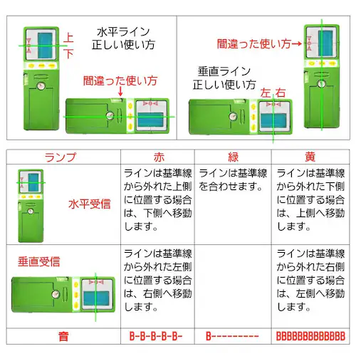 �V���[�v�����ɑΉ� FUKUDA ���c �t�N�_ �O���[�����[�U�[����� �O���[�����[�U�[�n�o����p �����FD-9G �z���_�[�t/���[�U�[�����/�����/���ʗp�i_4