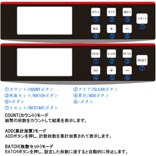 �R���Z���g���}�l�[�J�E���^�[ �� Bill Counter LCD�f�B�X�v���[ ���{�ꑀ��p�l�� ��/�� ���{��\�L �����v���@ �����J�E���^�[ ���D�J�E���^�[ �L���b�V��_2
