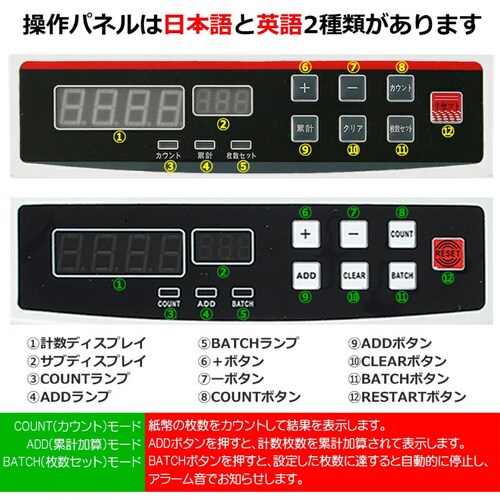 �����J�E���^�[ �� PSE�F�� 1�N�ۏ� �K�i�������Ή� Bill Counter ���{�ꑀ��p�l�� ���{��\�L �����v���@ ���D�J�E���^�[ �}�l�[�J�E���^�[ �L���b�V���J�E���^�[_2