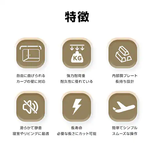 �J�[�e�����[�� ����2m ��Ő܂�Ȃ����� �o�� �V�� �� ���� �J�[�u���[�� �Ȃ��� �É� ���t���\ �ȒP DIY ���i�t�� �����J�b�g�� �͗l�ւ� �C���e���A_1