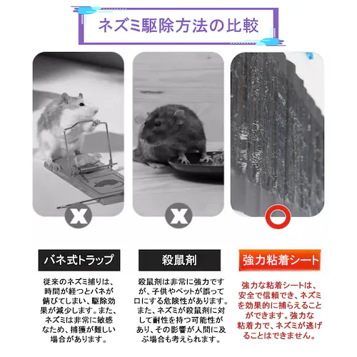 �l�Y�~�߂�V�[�g 5���Z�b�g 60�~28cm ���͔S�� �l�Y�~�쏜 �t�B���� ���F �V�[�g �܂肽���� ���[�� �ȒP �ݒu ��� �}�E�X �ߊl ����t�� �� ���� �q�� �ƒ�p_7