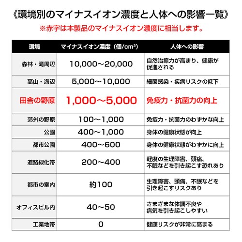 �Ód�C�h�~ �u���b�N �u���X���b�g 1�{ �}�C�i�X�C�I�� �X�|�[�c�o���h �V���R�� �y�� �h�� �X�|�[�c �^���T�|�[�g �Ód�C���� �~ �r���r����� ���X�g�o���h �j�����p_12