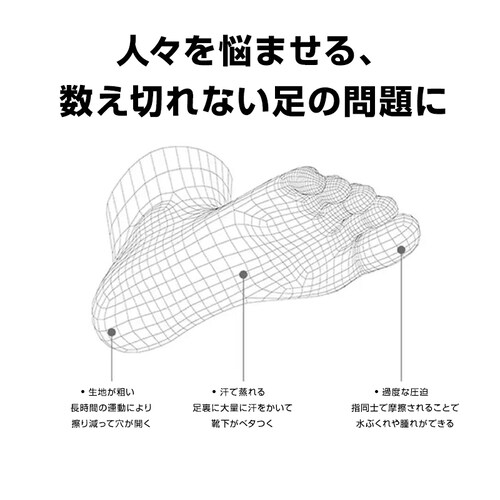 �ܖ{�w�\�b�N�X �z���C�g M�T�C�Y(22-24cm�Ή�) ����~�� �C�� 3���Z�b�g �����Y ���f�B�[�X �X�|�[�c ���K �����j���O �z�� ���K �ʋC�� �T�|�[�g ����h�~ �C�C��h�~ ����Ԃ��� 2_1