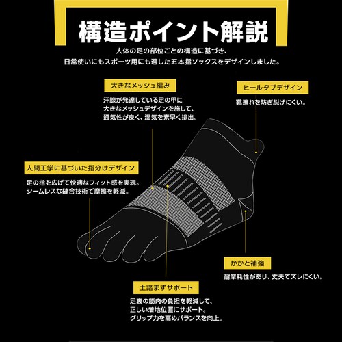 �ܖ{�w�\�b�N�X �z���C�g M�T�C�Y(22-24cm�Ή�) ����~�� �C�� 3���Z�b�g �����Y ���f�B�[�X �X�|�[�c ���K �����j���O �z�� ���K �ʋC�� �T�|�[�g ����h�~ �C�C��h�~ ����Ԃ��� 2_4