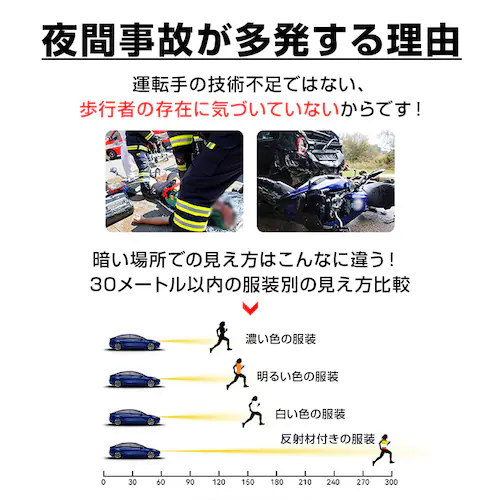 LED�����j���O���C�g �C�G���[ 2�� ��� ���� ���S �E�H�[�L���O�p �h�� �N���b�v�� �y�� �}�O�l�b�g�t�� �ʋ� �ʊw �����j���O �U�� �y�b�g ���]�� �X�|�[�c �A�E�g�h�A_1