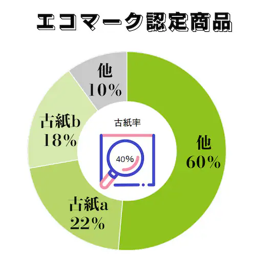 ���� B5�T�C�Y �p4 30���� ������ ���F ���� �Ɩ��p ���i�����p �`���V �X���p_3