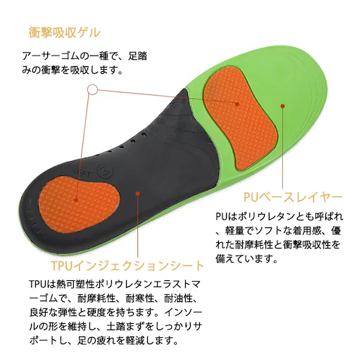 �Ε����C���\�[�� �� �y���܂��T�|�[�^�[ �G�������P ���~ �C���\�[��  �A�[�`�T�|�[�g 3D �Ε��� O�r X�r ���� ����ؖ��� �Ռ��z�� �ɂ� ��� �y��_4