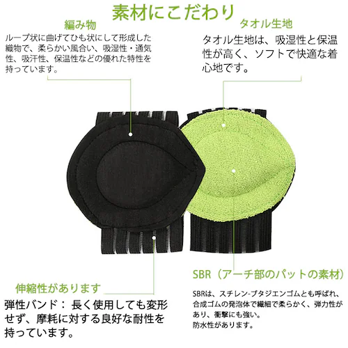 土踏まずサポーター 扁平足 インソール アーチインソール 扁平足サポーター アーチ サポーター 足裏 足底筋膜炎 足底腱膜炎 衝撃吸収 パッド 足 痛み 疲れ 軽減_3