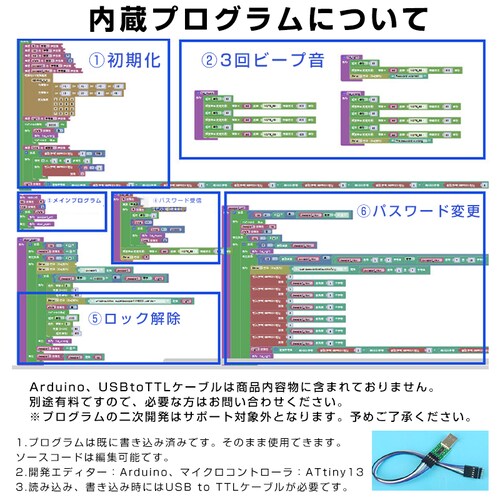 �q���p �p�X���[�h�t���� �g���L�b�g ��Δ� ���� �閧 �~�j���b�J�[ ������ ���[�{�b�N�X �H�� �������� �������� �v���[���g �m��ߋ� �ċx��_4