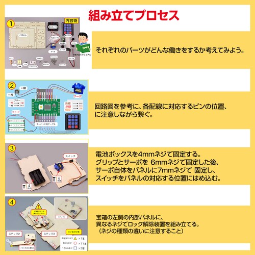 �q���p �p�X���[�h�t���� �g���L�b�g ��Δ� ���� �閧 �~�j���b�J�[ ������ ���[�{�b�N�X �H�� �������� �������� �v���[���g �m��ߋ� �ċx��_10