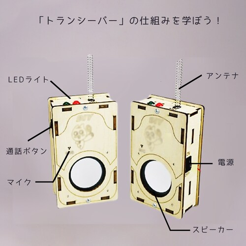 �H��L�b�g �q���p �g�����V�[�o�[ 2��Z�b�g �d�r�� �m��ߋ� �������� ���� �ʘb ���R���� �ċx�� �~�x�� ���w�� �g�ݗ��ĊȒP �q�� �L�b�Y �a���� �v���[���g_2