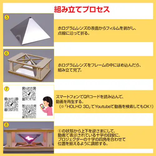 �H��L�b�g 3D �z���O���� �v���W�F�N�^�[ DIY �g�ݗ��ĊȒP �q�� �������� �X�}�z ���̉f�� ���� �Ȋw �z���O���t�B�b�N �͌^ �X�N���[�� �f�B�X�v���C_9