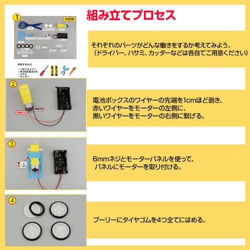 ঒����{�b�g �H��L�b�g ���胍�{�b�g DIY�������� �� �J�[ ���� �� ���R���� �ċx�� �~�x�� ���w�� �}�H ���� �g�ݗ��ĊȒP �q�� �v���[���g �m��ߋ�_7