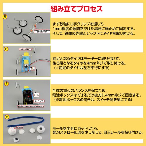 ঒����{�b�g �H��L�b�g ���胍�{�b�g DIY�������� �� �J�[ ���� �� ���R���� �ċx�� �~�x�� ���w�� �}�H ���� �g�ݗ��ĊȒP �q�� �v���[���g �m��ߋ�_8