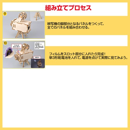 �H��L�b�g �~�j�f�ʋ@ �͌^ ���e�@ �t�B���� �g�ݗ��ĊȒP �v���W�F�N�^�[ �������� �q�� ���w�� ���R���� �ċx�� �~�x�� �}�H DIY ���� �v���[���g �m��ߋ�_9