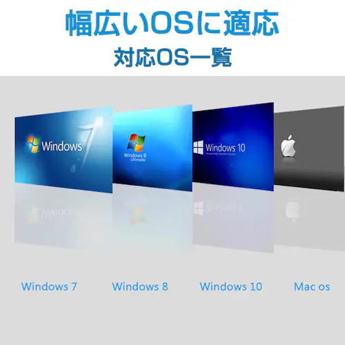 USB HDMI �ϊ��P�[�u�� ���F USB 3.0 to HDMI ���X V1.4 1080P �t��HD �p�\�R�� Mac �m�[�gPC �f�B�X�v���[ ���� ���j�^�[ �v���W�F�N�^�[�ڑ�_2