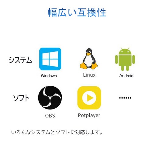 �r�f�I�L���v�`���[ hdmi to usb2.0 �L���v�`���[�{�[�h �r�f�I�L���v�`���[�P�[�u�� Mac PS4 Nintendo SWITCH OBS�Ή� 4K�r�f�I���f�[�^�� �I�����C���z�M ��c_5