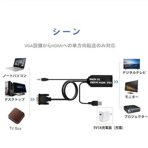 VGA���� HDMI�[�q�Ή� �ϊ��A�_�v�^ 1080P�Ή� �����f���o�� VGA�I�X��HDMI���X �A�i���O���f�W�^���ϊ� PC�p_1