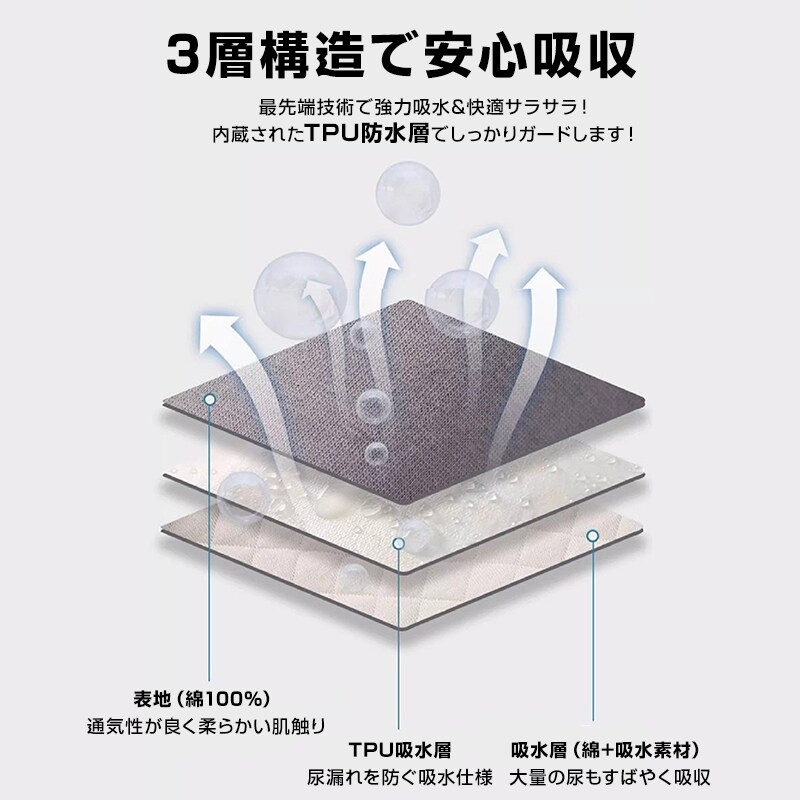 吸水ショーツ オレンジ2枚+グレー1枚 XL 3枚 尿漏れケアパンツ 失禁 吸水ショーツ オレンジ2枚+グレー1枚 XL 3枚 尿漏れケアパンツ 失禁