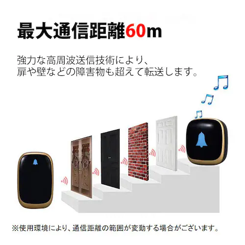 ���C�����X�`���C�� �� �h�� �����`���C�� �� �� �h�A�x�� �Ăї� �H�� �d�r�s�v �����{�^���� ���� �i�[�X�R�[�� ��� �����{�� �s���|�� �������� ���i��_9