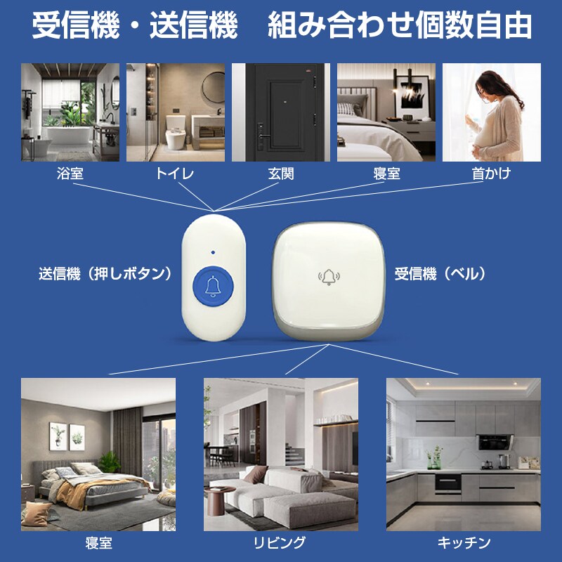 在宅介護コール装置 ワイヤレスホームコール発信機 FR-MとFR-SBセット 在宅介護コール装置 ワイヤレスホームコール発信機 FR-MとFR-SBセット