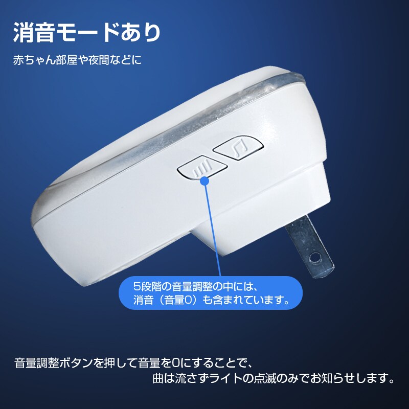 ワイヤレスコール 首掛け 持ち歩き 携帯 高齢者 介護 見守り ナース