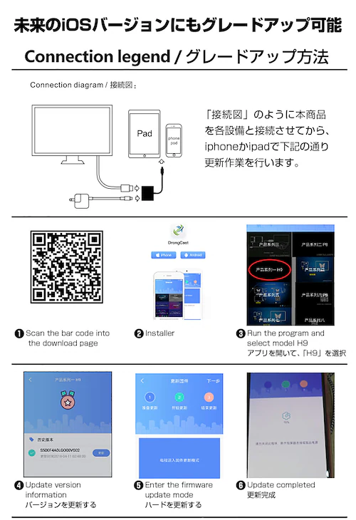 Lightning�[�q�Ή� HDMI�ϊ��P�[�u�� 1080P�Ή� �z���C�g �X�}�z�p �f���o�̓A�_�v�^_11