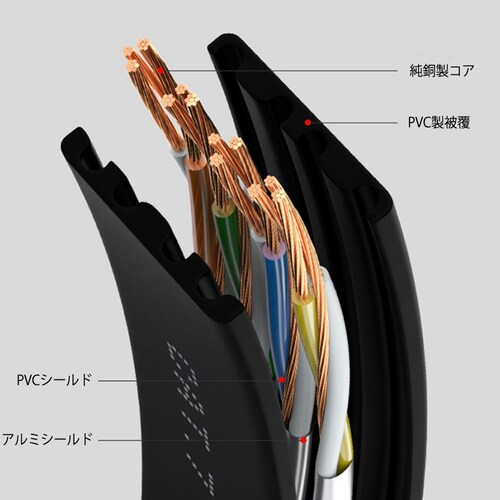 LAN�P�[�u�� CAT7 10m 10���[�g�� 10�M�K�r�b�g 10Gps 600MHz �t���b�g�^�C�v ����� �������ʐM ���[�^�[ �p�\�R�� �v�����^�[ cat7 �J�e�S���[7 ����_9