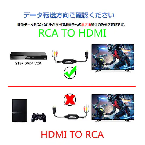 RCA HDMI �ϊ��� RCA�I�X hdmi�I�X�ϊ��A�_�v�^�[1080P av hdmi �ϊ��P�[�u�� 1.8���[�g�� �R���o�[�^�[ �R���|�W�b�g �e���r ���j�^�[�ڑ�_5