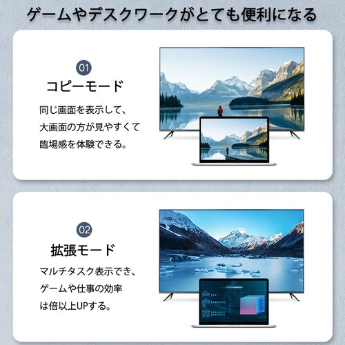 HDMI�[�q�Ή� �f���P�[�u�� 1.5m �I�X--�I�X 1080P�Ή� �f�B�X�v���C�ڑ��p �e���r�E�v���W�F�N�^�[�Ή�_3