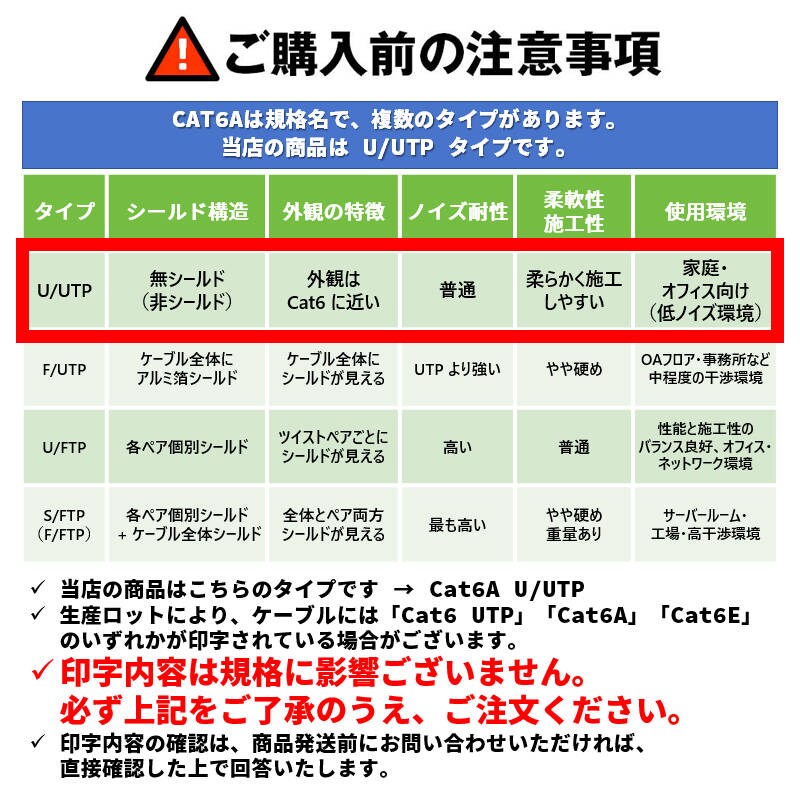 LANケーブル自作セット 貫通コネクタ100個+かしめ工具+LANテスター+
