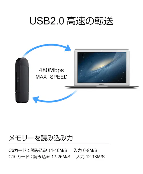 microSDカード USB カードリーダー SDカードリーダー Windows mac スマートフォン 対応 高速【代引き不可】_5