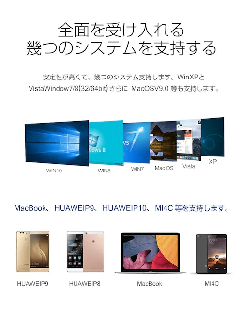 microSDカード USB カードリーダー SDカードリーダー Windows mac スマートフォン 対応 高速【代引き不可】_8