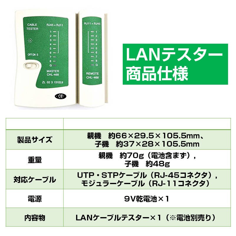 LANケーブル自作セット 貫通コネクタ20個+かしめ工具+LANテスター+