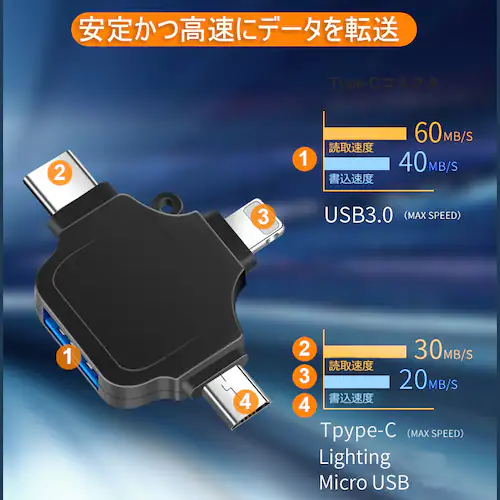�}���`�ϊ��A�_�v�^ �� ���C�g�j���O TypeC android to USB�|�[�g Lightning Typec�I�XtoUSB���X USB3.0�@��ڑ� OTGiPhone iPad Mac �f�[_2