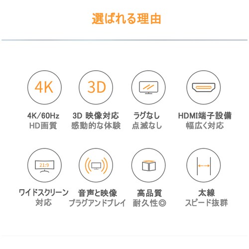 HDMI�P�[�u�� 3m v2.0 4K 60Hz OD7.5���� �I�X �I�X ���� ���� 4K 3D ���x�� �t���n�C�r�W���� �n�C�X�s�[�h�]�� �p�\�R�� �f�B�X�v���C �Q�[�� �g�� ���� �ڑ�_1