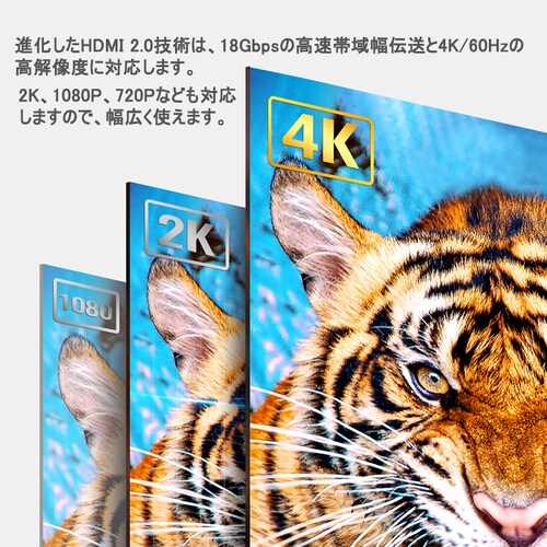 HDMI�P�[�u�� 3m v2.0 4K 60Hz OD7.5���� �I�X �I�X ���� ���� 4K 3D ���x�� �t���n�C�r�W���� �n�C�X�s�[�h�]�� �p�\�R�� �f�B�X�v���C �Q�[�� �g�� ���� �ڑ�_2