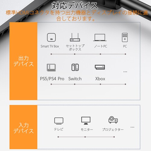 HDMI�P�[�u�� 3m v2.0 4K 60Hz OD7.5���� �I�X �I�X ���� ���� 4K 3D ���x�� �t���n�C�r�W���� �n�C�X�s�[�h�]�� �p�\�R�� �f�B�X�v���C �Q�[�� �g�� ���� �ڑ�_3