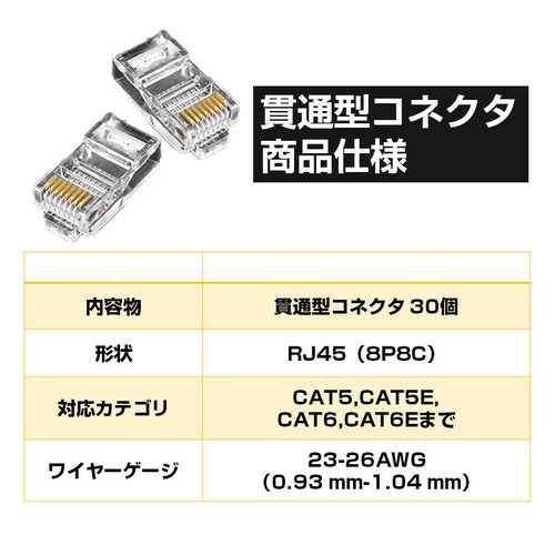 LAN�P�[�u������Z�b�g �ђʃR�l�N�^30��+�����ߍH��+LAN�e�X�^�[+CAT6ALAN�P�[�u��30m RJ45 8P6P �ђʌ^ �ȒP ���� �v���O DIY �l�b�g���[�N �z��_17